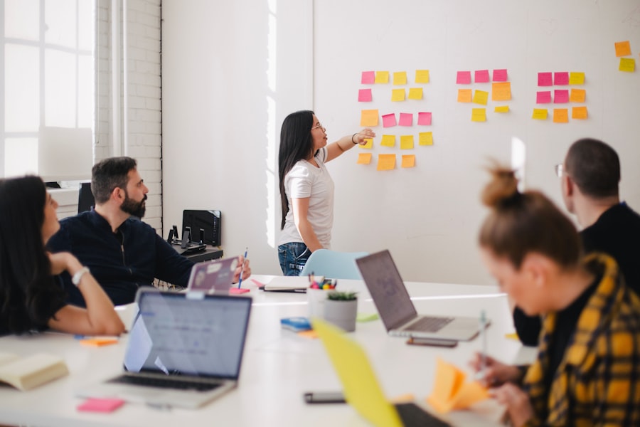 Team planning a business workflow